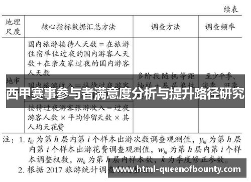 西甲赛事参与者满意度分析与提升路径研究 西甲赛事参与者满意度分析与提升路径研究