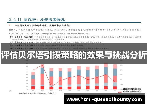 评估贝尔塔引援策略的效果与挑战分析
