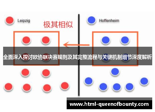 全面深入探讨欧协联决赛规则及其完整流程与关键机制细节深度解析