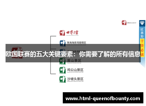 欧国联赛的五大关键要素：你需要了解的所有信息