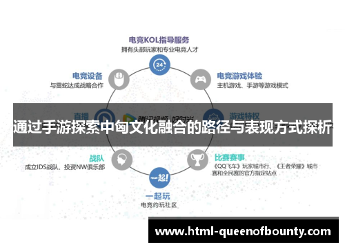通过手游探索中匈文化融合的路径与表现方式探析