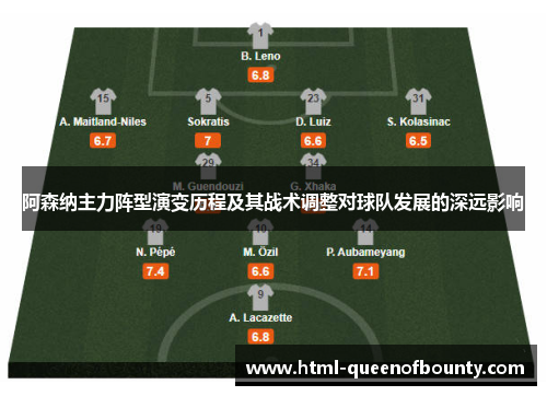 阿森纳主力阵型演变历程及其战术调整对球队发展的深远影响