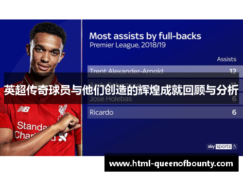 英超传奇球员与他们创造的辉煌成就回顾与分析