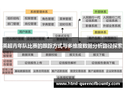 英超青年队比赛的跟踪方式与多维度数据分析路径探索