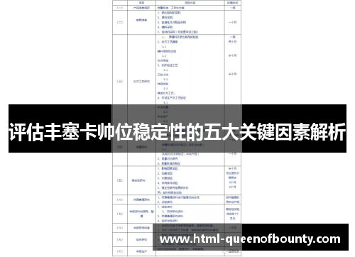 评估丰塞卡帅位稳定性的五大关键因素解析