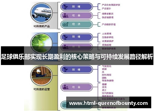 足球俱乐部实现长期盈利的核心策略与可持续发展路径解析