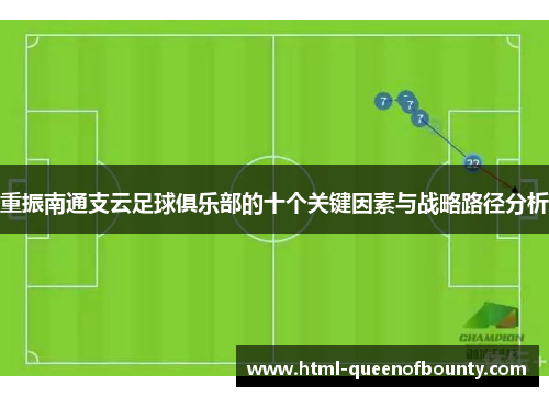 重振南通支云足球俱乐部的十个关键因素与战略路径分析