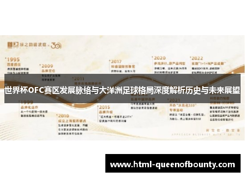 世界杯OFC赛区发展脉络与大洋洲足球格局深度解析历史与未来展望