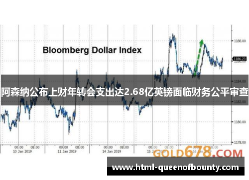 阿森纳公布上财年转会支出达2.68亿英镑面临财务公平审查